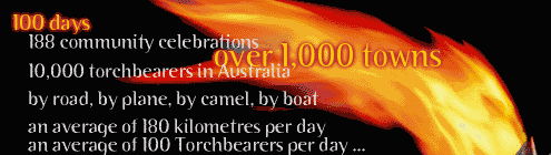 Check out the Torch Relay... the longest in Olympic History!